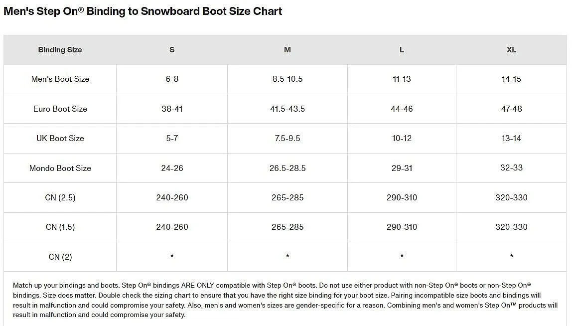 binding Burton Step On - Black - men´s