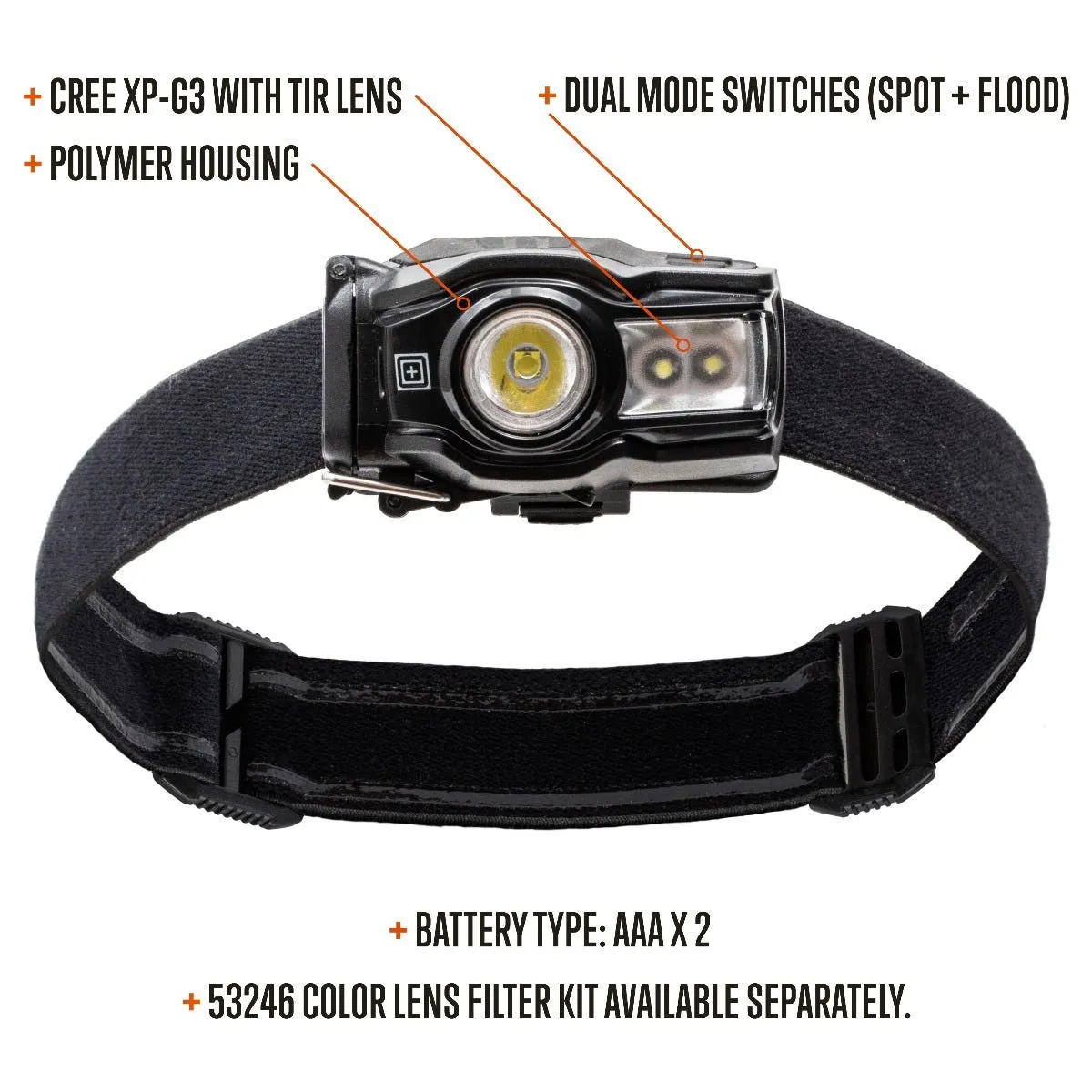 EDC Headlamp 2AAA