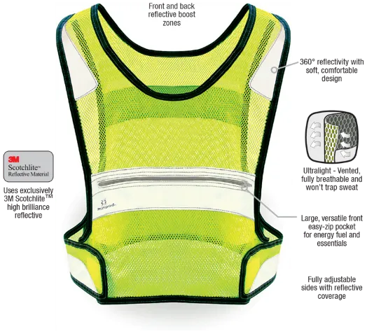 Full-Visibility Reflective Running Vest