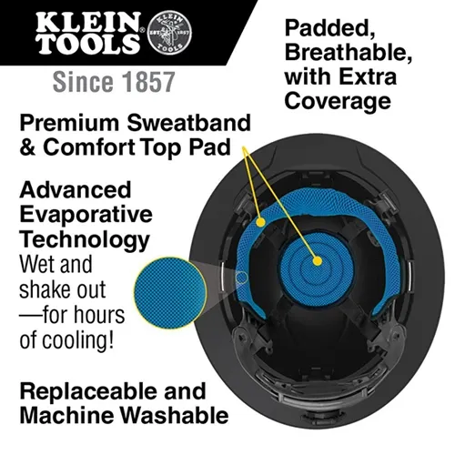 Klein Hard Hat, Premium KARBN™ Pattern, Non-Vented Full Brim, Class E, with Headlamp 60346