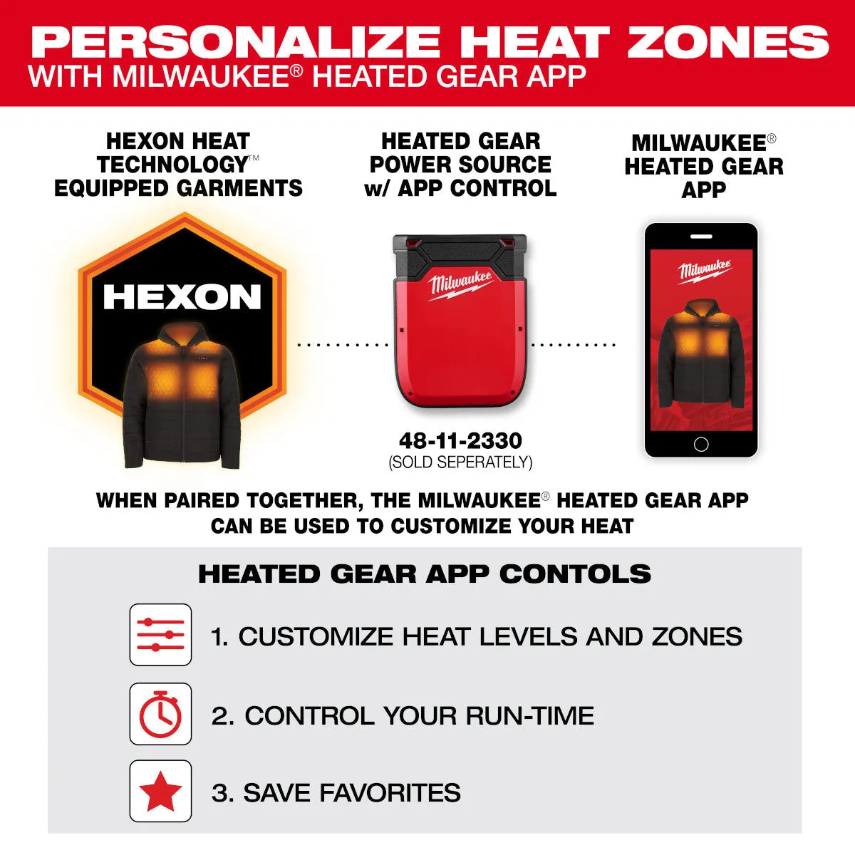 Milwaukee M100R-21XL - M12™ Heated TOUGHSHELL™ Jacket Kit - Red XL