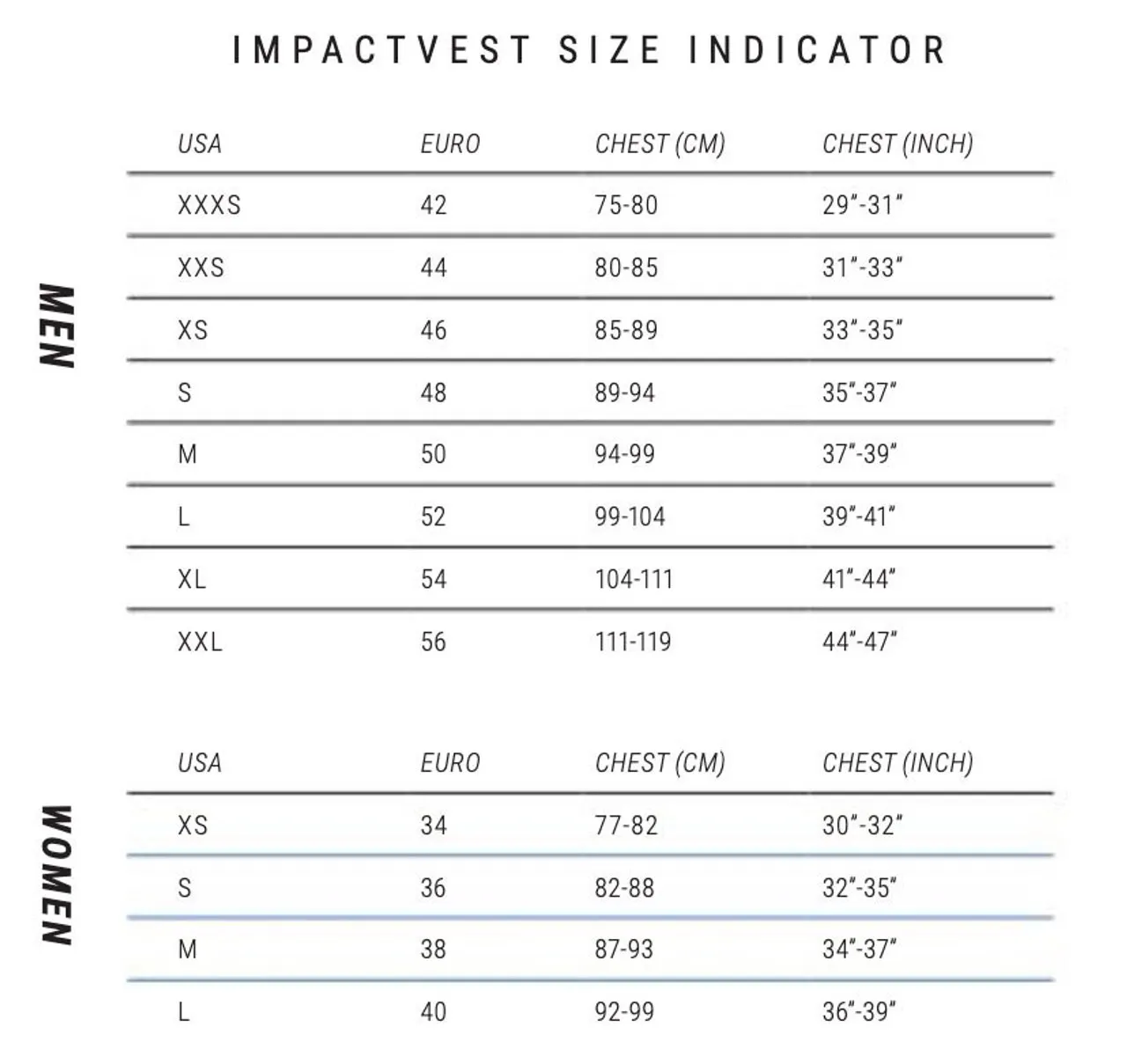  Mystic Timo Kapl Impact Vest Front Zip (Black/Grey) 2022