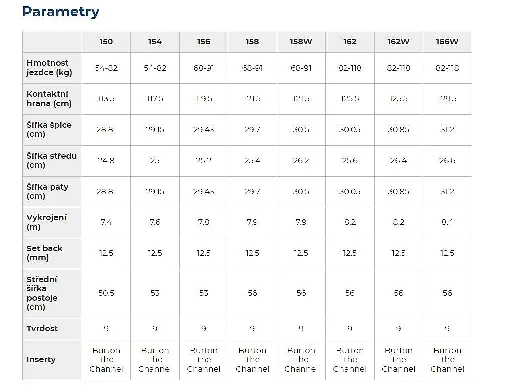 snowboard Burton Custom X - No Color - men´s