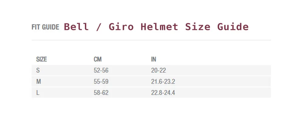 Super Air R Spherical Helmet